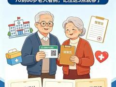 医疗保险区域代理招商