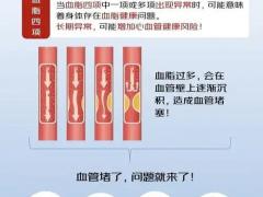 老年体检与慢病管理服务升温