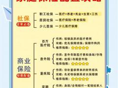 展会资讯：养老服务业对接会