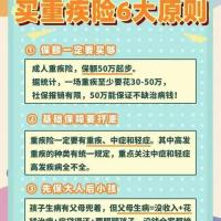 重疾医疗补充保险