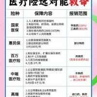 住院津贴保障计划