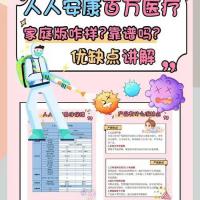 家庭共享医疗险