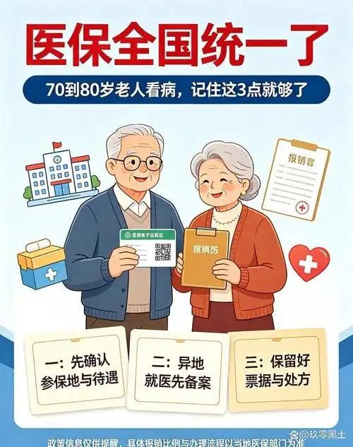 老年住院医疗保险