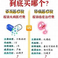 防癌医疗保险计划