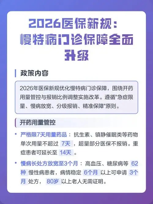 门诊医疗保障计划