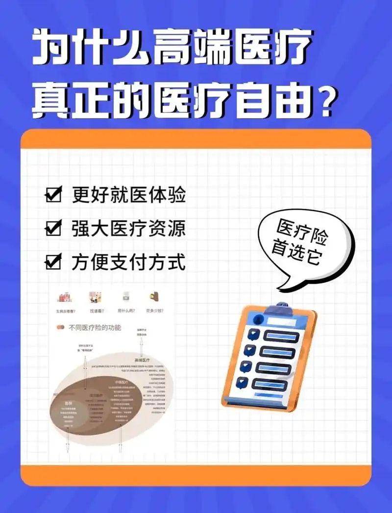高端医疗保障计划