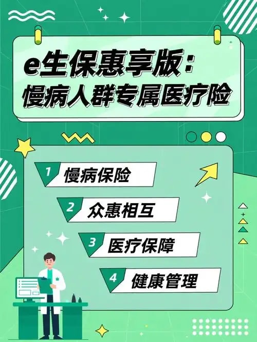 慢性病医疗补充险