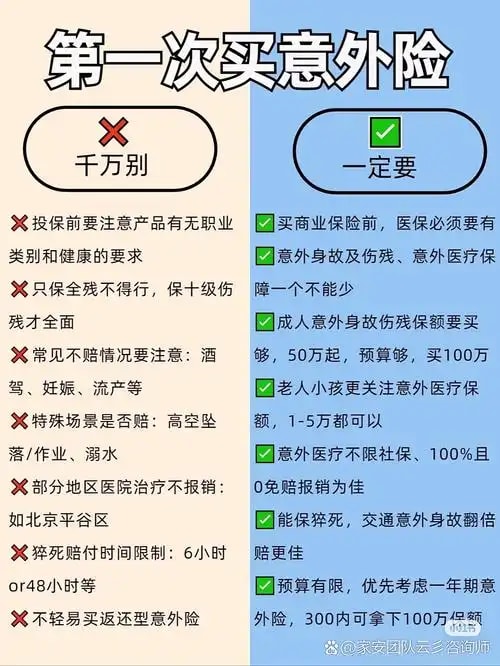 防跌倒意外保险