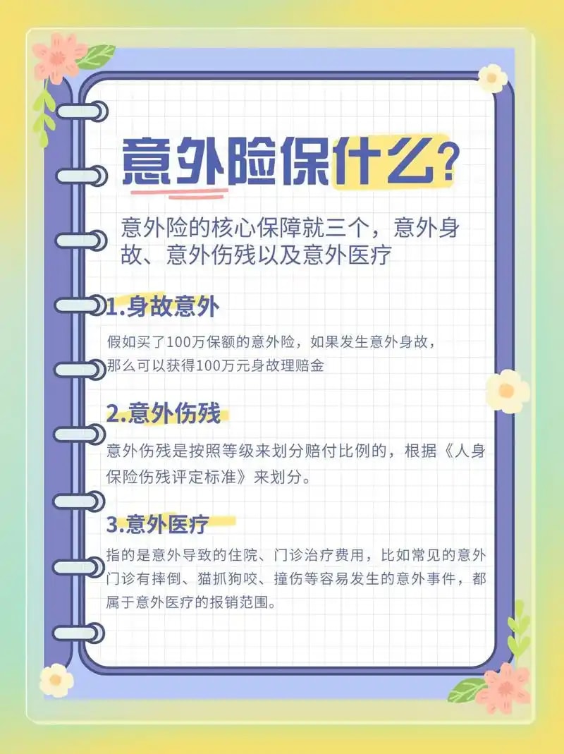 骨折意外保障计划
